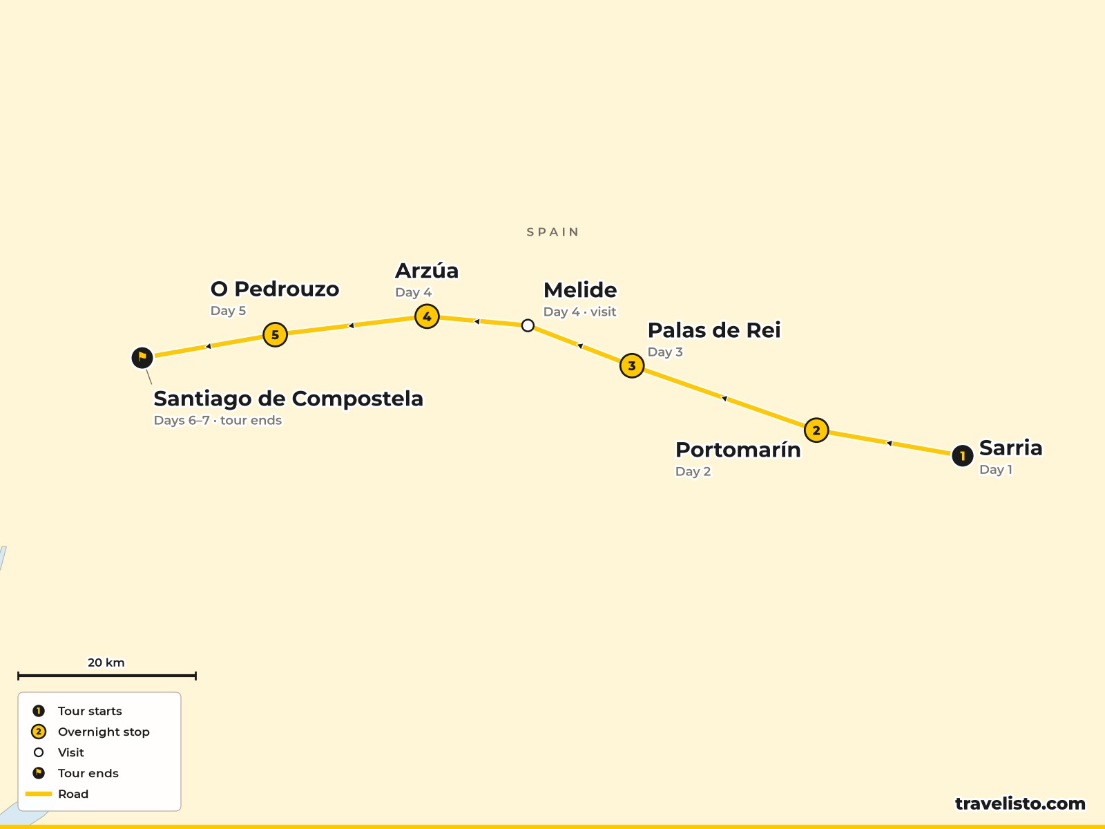 Map of the 7-day Camino walk from Sarria to Santiago de Compostela