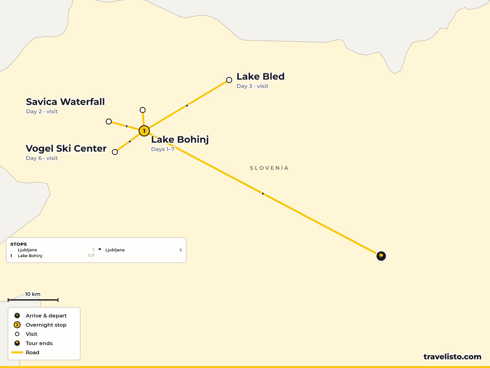 Map of the 8-day walking trip based at Lake Bohinj in the Julian Alps