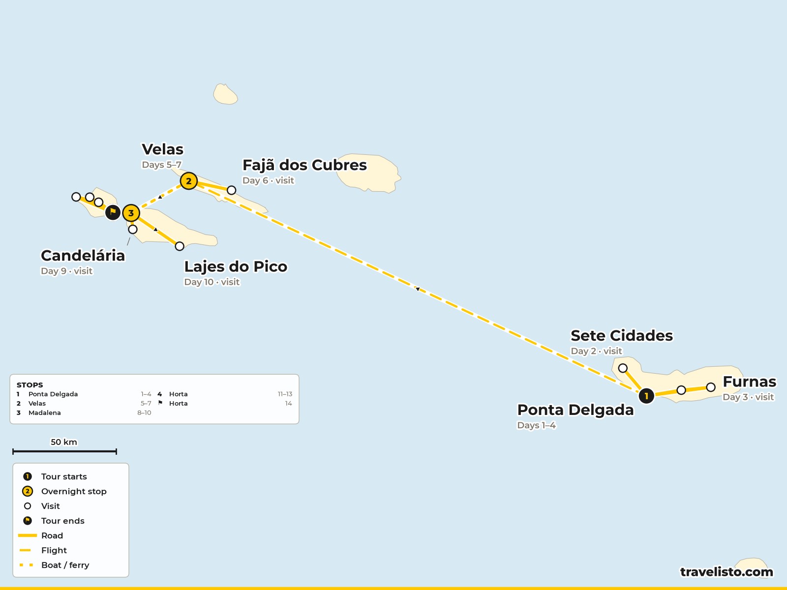 Map of the 14-day walking route across Sao Miguel, Sao Jorge, Pico and Faial in the Azores