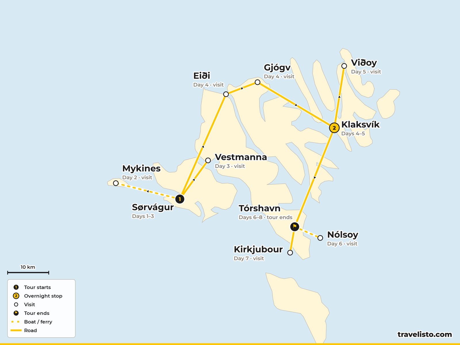 Map of the 8-day walking route across the Faroe Islands