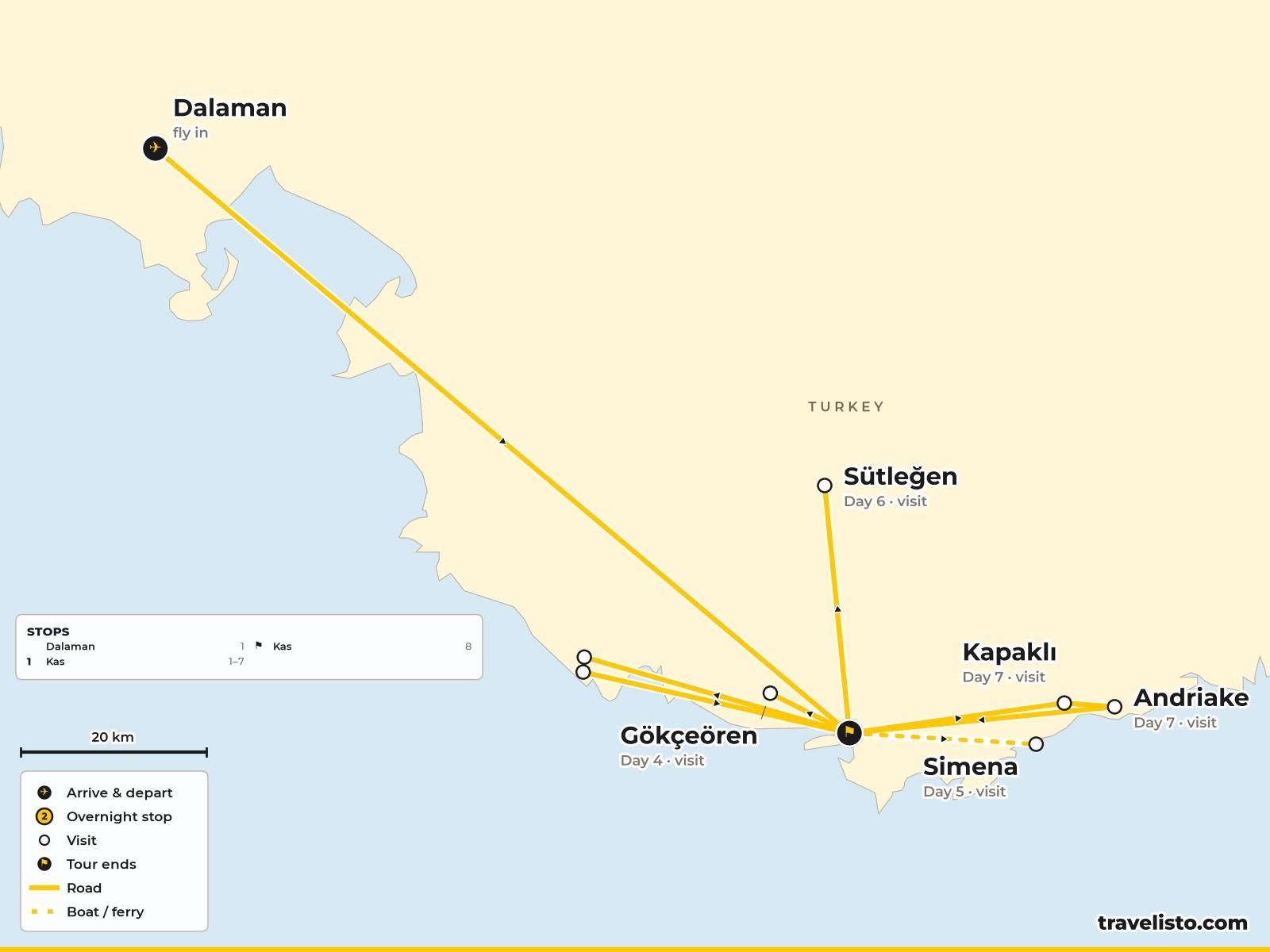 Map of the Kas area showing walks to Limanagzi, Patara, the Lycian Way, Kuruova Pass and Andriake