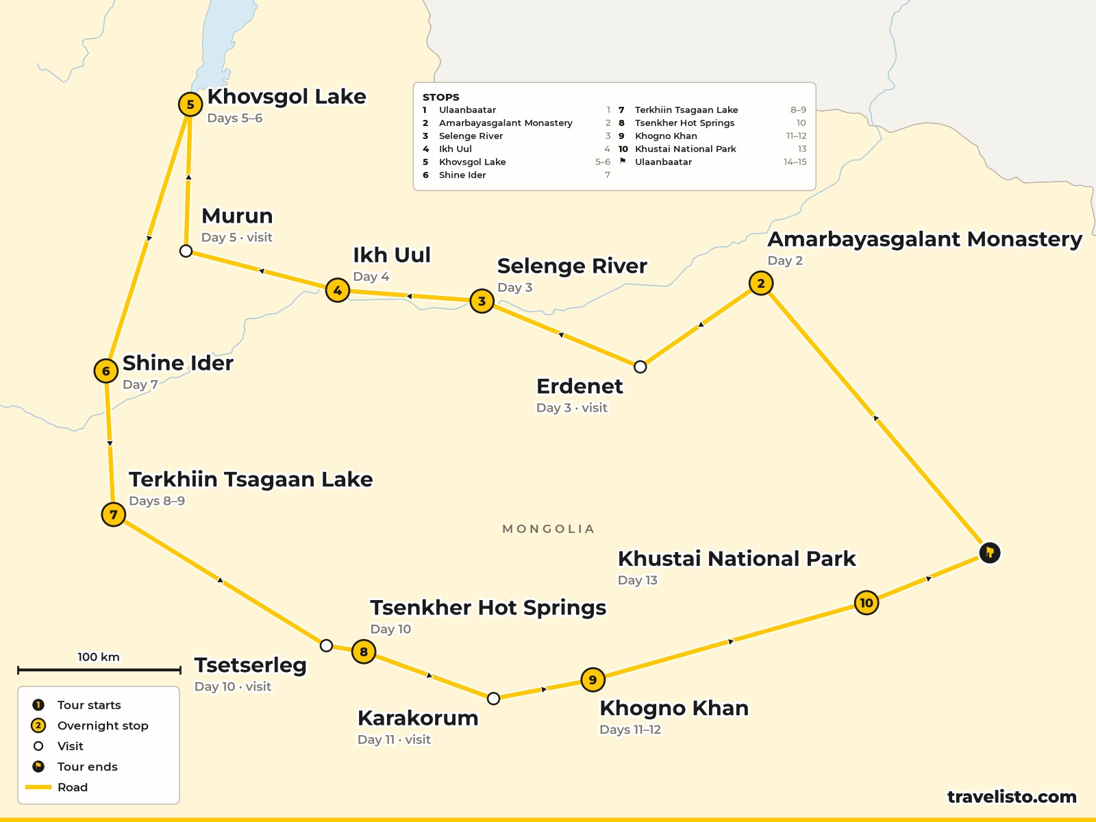 Map of the 15-day loop from Ulaanbaatar to Lake Khovsgol, the Great White Lake, Karakorum and Khustai