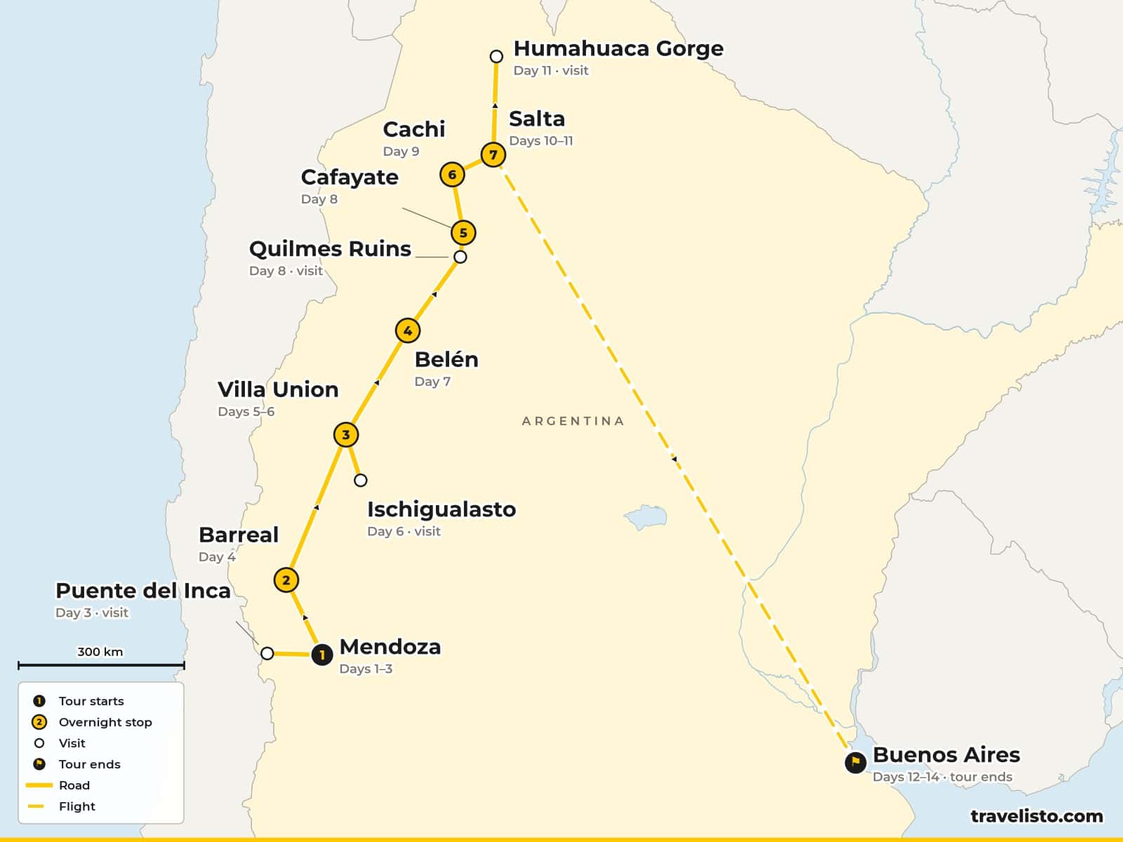 Map of the 14-day route from Mendoza via Barreal, Villa Unión, Belén, Cafayate and Cachi to Salta, then by air to Buenos Aires