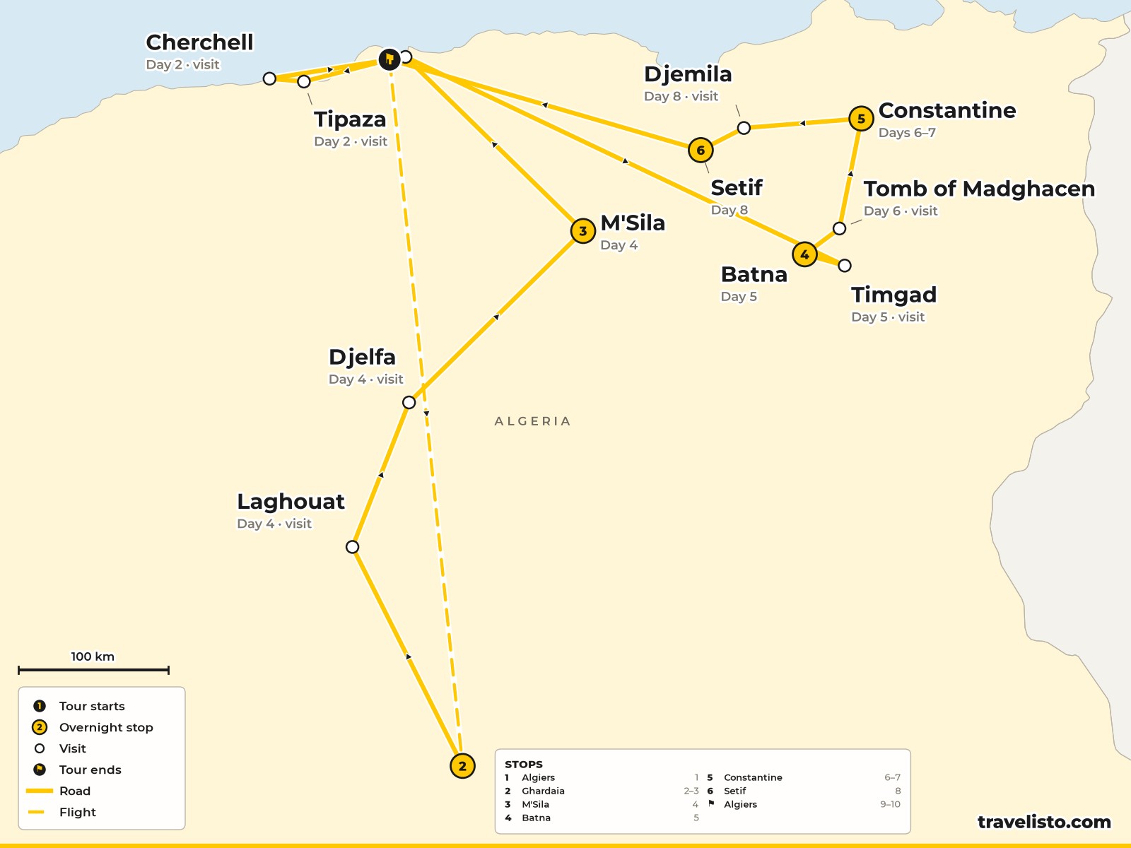 Map of the 10-day route around northern Algeria from Algiers
